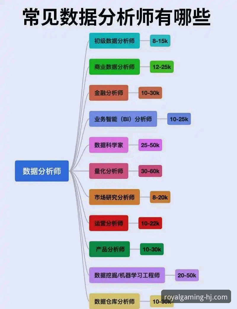 揭秘皇家国际娱乐官网必备的五大核心要素：一位资深分析师的数据解读