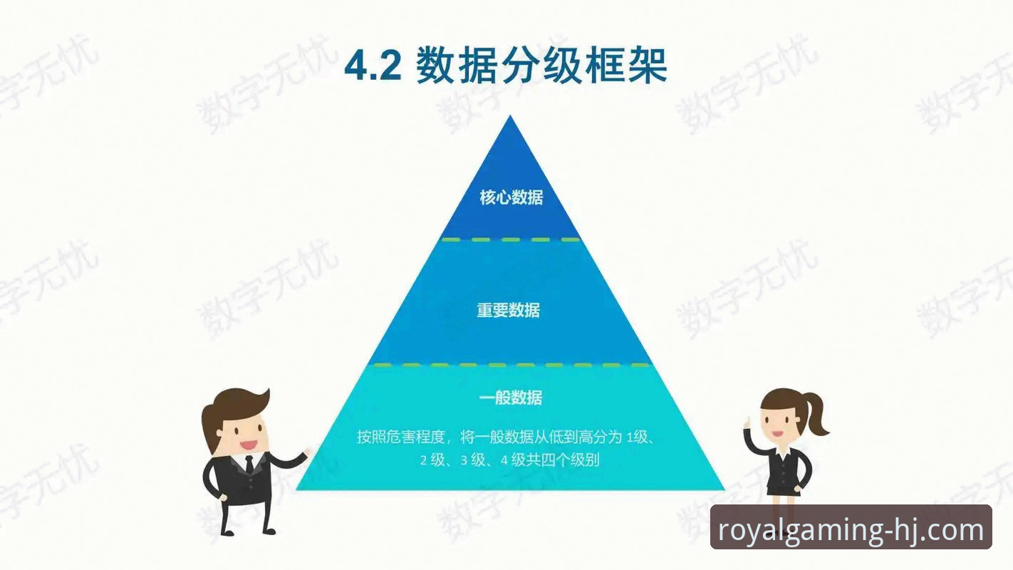 皇家国际安全评价完整指南：从数据验证到平台选择的核心要点
