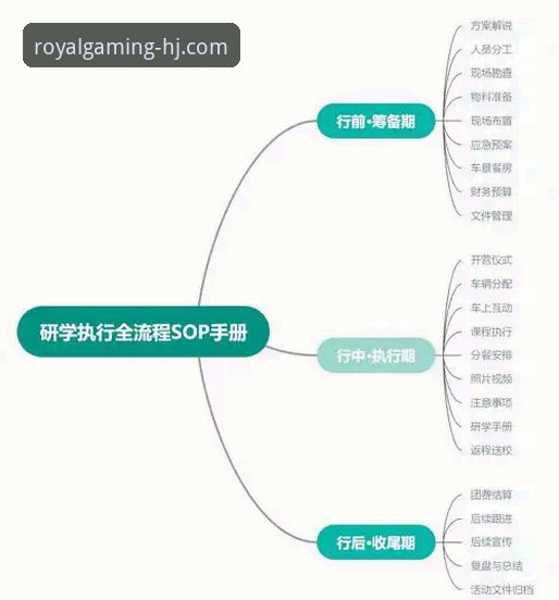 皇家国际平台深度评测：从开户到最新版下载的全流程详解