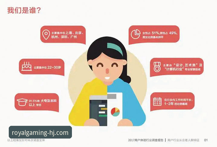 皇家国际平台最新动态：技术评测揭秘用户体验升级细节