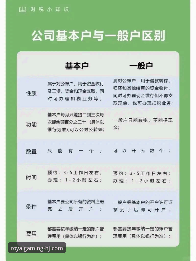 皇家国际平台登录操作教程：从开户到最新版体验的完整指南