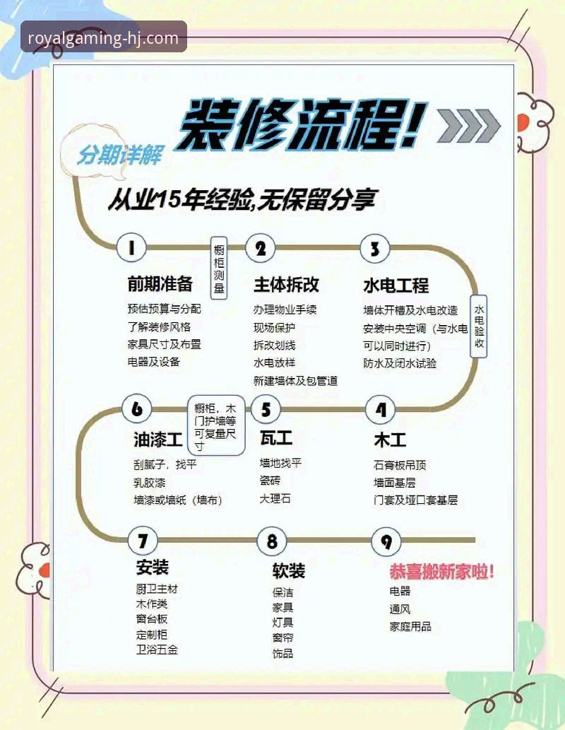 皇家国际安装教程常见问题全解析——老用户手把手教你避开所有坑