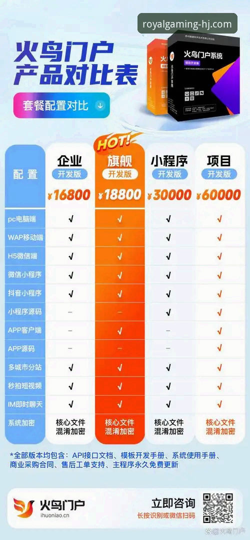 皇家国际娱乐平台官方下载 vs 传统安装方式：技术对比与用户体验全面分析