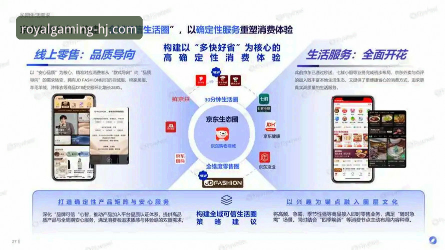 皇家国际平台安卓版全面解析：移动端娱乐体验的行业趋势深度剖析